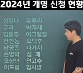 2024년 개명 신청 현황 - DogDrip.Net 개드립
