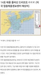 미국 합동태풍경보센터 - DogDrip.Net 개드립 14호 태풍 폴라산 드리프트 시작.  미국 합동태풍경보센터 - DogDrip.Net 개드립