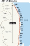 오랜 기다림.. 개통되는 동해선 철도 - DogDrip.Net 개드립