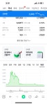 뭐 한강 테마주? - DogDrip.Net 개드립