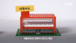 스압) 식자재마트, 놀라운 성장세📈의 비결은? - DogDrip.Net 개드립