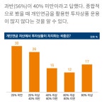 주변에 욜로와 플렉스를 전파하라 - DogDrip.Net 개드립