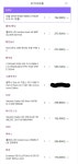 이번에 컴퓨터 새로 맞추면서 기존에 쓰던 PC 중고로 팔려는데 가격 좀 봐주세요 - DogDrip.Net 개드립