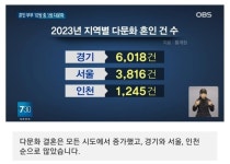 충격적인 국제결혼 근황 - DogDrip.Net 개드립