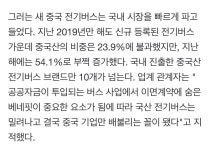 [단독]한국 삼킨 中전기버스, 그 뒤엔 검은거래 있었다 - DogDrip.Net 개드립