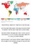 우월한 언어라는 것은 존재하지 않습니다.jpg - DogDrip.Net 개드립