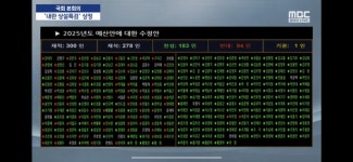 예산 삭감안 대로 통과 - DogDrip.Net 개드립