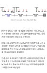 고속도로🚗 개통: 안성에서 구리까지 39분만에 아작낸다 - DogDrip.Net 개드립
