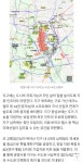 3기 신도시 광명시흥 지구🌏 승인.. 6.7만가구🏠 공급한다 - DogDrip.Net 개드립