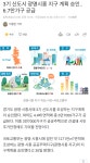 3기 신도시 광명시흥 지구🌏 승인.. 6.7만가구🏠 공급한다 - DogDrip.Net 개드립