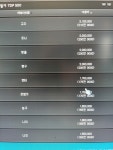메이플 스토리 닉네임 경매 근황.jpg - DogDrip.Net 개드립