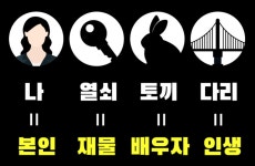 (심리테스트) 4가지 단어로 한문장 만들기 - DogDrip.Net 개드립