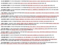 한국에 즐길만한 관광단지가 적다고 생각하는 이유 - DogDrip.Net 개드립