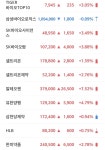역시 삼씨야 - DogDrip.Net 개드립