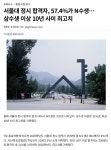삼수이상 서울대 합격자 10년만 최고치... 정시 합격자의 21% - DogDrip.Net 개드립