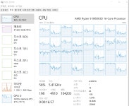 9950x3d 코어마다 사용률 관련 질문 - DogDrip.Net 개드립