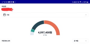 볶아둔 짬뽕과 새로 볶은 짬뽕을 섞어서 팝니다. - DogDrip.Net 개드립