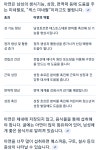 아연이 섹스 미네랄이다 - DogDrip.Net 개드립