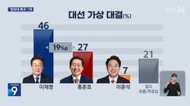 KBS) 명46 홍27 준7/ 명47 문24 준9/ 명46 한21 준8/ 명46 안17 준8 - DogDrip.Net 개드립