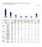 nbs) 이재명 49 김문수27 이준석7 황교안1 - DogDrip.Net 개드립