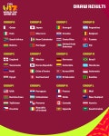FIFA u-17 월드컵 대진표 - DogDrip.Net 개드립