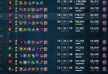 진짜 역대급 판이네 - DogDrip.Net 개드립