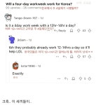한국이 주4일제가 될까? - DogDrip.Net 개드립