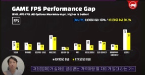 9060 벤치가 뜨기 시작했네 - DogDrip.Net 개드립