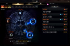 헬코코 쿠크 1관문 성불.... - DogDrip.Net 개드립
