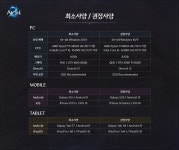 아이온2 권장사양 - DogDrip.Net 개드립