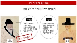 예송논쟁이 쓸모없는걸로 논쟁한게 아닌 이유 - DogDrip.Net 개드립