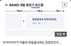 문무대왕 연구소 ....국산 SMR....반디....  - DogDrip.Net 개드립