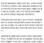 🏪 편의점 구조조정 시작됐다…세븐·이마트 부진에 남몰래 웃는 ‘빅2’ 📉 📈 - DogDrip.Net 개드립