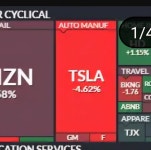 예언이 또한번 이루어짐 - DogDrip.Net 개드립