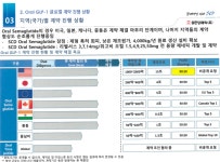 ???: 9대 1로 나눌까? - DogDrip.Net 개드립