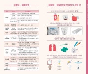 우리동네소식(상세) | 동네소식 | 사당5동 | 포털사이트
