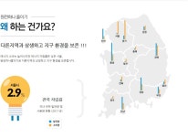우리동네소식(상세) | 동네소식 | 신대방2동 | 포털사이트