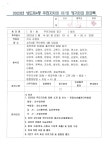 회의록(상세) | 주민자치회 | 자치회관 | 노량진2동 | 포털사이트