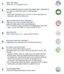 동작구소식(상세) | 동네소식 | 사당5동 | 포털사이트