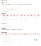 우리동네소식(상세) | 동네소식 | 대방동 | 포털사이트