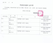 우리동네소식(상세) | 동네소식 | 노량진1동 | 포털사이트