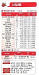 자치회관(상세) | 동작스쿨 | 포털사이트 자치회관(상세) | 동작스쿨 |  포털사이트