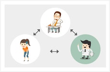 당뇨관리 | 만성질환관리 | 건강관리센터 | 진료·상담 | 포털사이트 당뇨관리 | 만성질환관리 | 건강관리센터 | 진료·상담 |  포털사이트