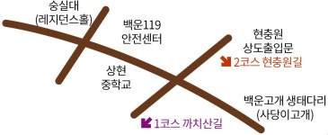 [7코스] 까치산길 < 충효길코스 < 동작테마여행 < 문화/관광/체육 < 분야별정보 < 포털사이트
