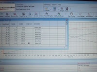 2009 Mercedes-Benz C63 AMG 60-130 MPH VBOX Scan, Screen Shot - DragTimes.com 2009 Mercedes-Benz C63 AMG  60-130 MPH