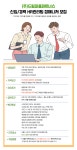 [(주)드림피플파트너스] [서초구 내방역/주5일] 본사 잡매니저(채용,관리등) 직원모집 - 사람인
