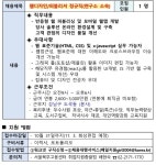 취업/창업 | 공지사항 | 덕성안내 | 덕성여자대학교 (주)온결 웹디자이너 모집 / 정규직 / 서울 강남구 취업/창업 | 공지사항 | 덕성안내... 
