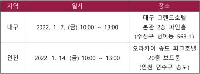 덕성여자대학교 고교생·학부모를 위한 덕성카페(대구/인천 입학상담) 신청 안내 덕성여자대학교