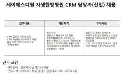 덕성여자대학교 [JSD1] 제이에스디원 자생한방병원 CRM 담당자 채용(신입) 덕성여자대학교