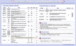 공지사항 | 커뮤니티 | 중어중문학전공 [중어중문학전공] 2022학년도 9~10월 대학일자리본부 프로그램 안내 공지사항 | 커뮤니티 | 중어중문학전공
